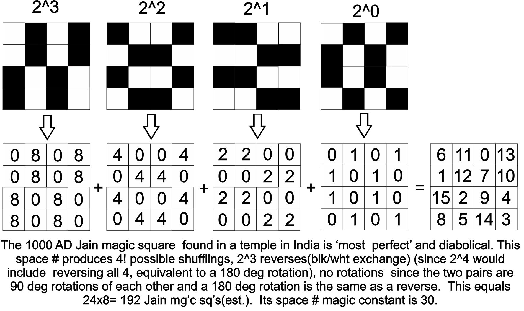 Mechanical Puzzles, Twisty Puzzles, New Puzzles, Laser Cut Puzzles
